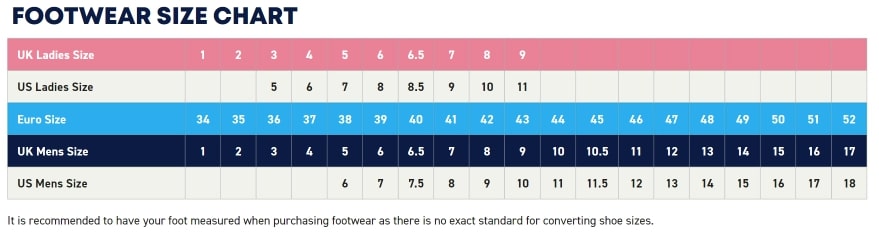 PORTWEST - Safety Chest Waders