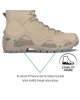 LOWA - Z-6S GTX® C